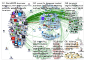 jeremyhl Twitter NodeXL SNA Map and Report for Tuesday, 15 September 2020 at 18:34 UTC