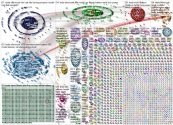 Tesla lang:en Twitter NodeXL SNA Map and Report for Wednesday, 16 September 2020 at 08:14 UTC