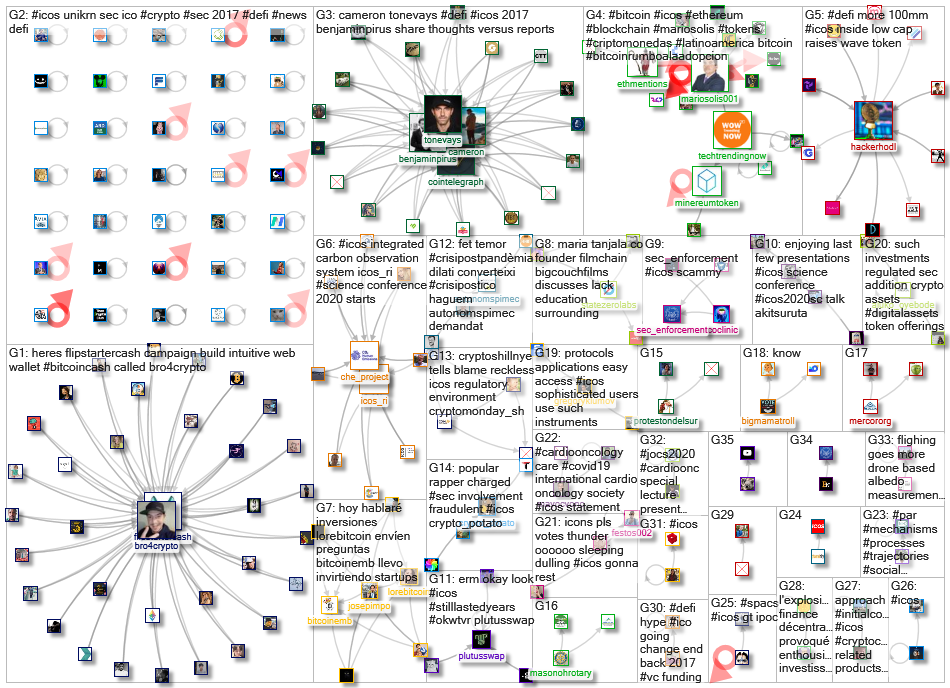 #ICOs_2020-09-25_18-43-12.xlsx
