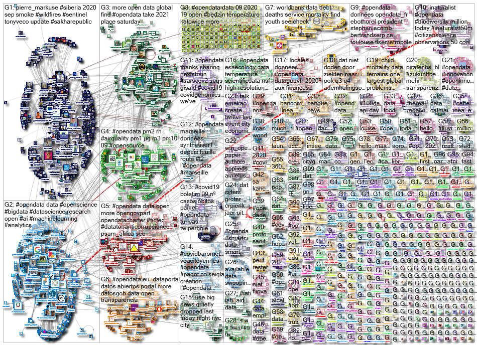 opendata_2020-09-28_12-08-13.xlsx