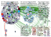 jeremyhl Twitter NodeXL SNA Map and Report for Tuesday, 27 October 2020 at 18:56 UTC