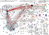 infoviz OR infovis_2020-11-19_17-49-45.xlsx