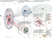 LucioGutierrez3 Twitter NodeXL SNA Map and Report for Monday, 07 December 2020 at 00:06 UTC