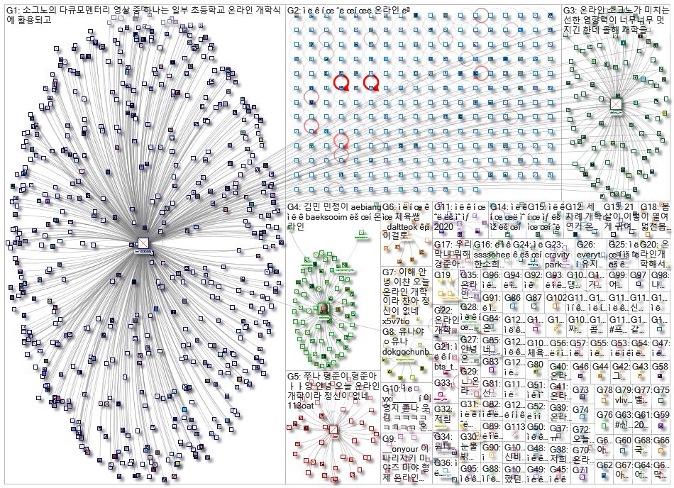 %EC%98%A8%EB%9D%BC%EC%9D%B8%EA%B0%9C%ED%95%99_2021-01-14_01-59-57.xlsx