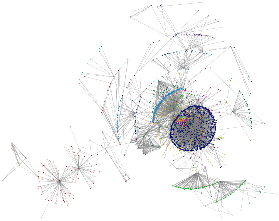 MeToo3KDataset.xlsx