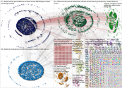 Ofsted Twitter NodeXL SNA Map and Report for Friday, 15 January 2021 at 17:13 UTC