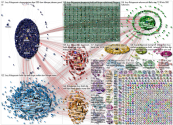dogecoin (buy OR sell OR hold) Twitter NodeXL SNA Map and Report for Friday, 29 January 2021 at 12:4