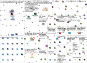 Edison Research Twitter NodeXL SNA Map and Report for Friday, 29 January 2021 at 15:54 UTC