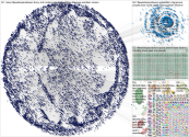 #JewishSpaceLasers Twitter NodeXL SNA Map and Report for Friday, 29 January 2021 at 21:30 UTC
