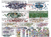 #pablohassel Twitter NodeXL SNA Map and Report for Friday, 19 February 2021 at 04:23 UTC