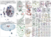 #SLTchat Twitter NodeXL SNA Map and Report for Monday, 15 March 2021 at 13:57 UTC