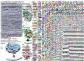 #BackToSchool Twitter NodeXL SNA Map and Report for Thursday, 18 March 2021 at 14:17 UTC