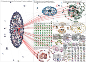 #dieanstalt Twitter NodeXL SNA Map and Report for Monday, 22 March 2021 at 09:15 UTC