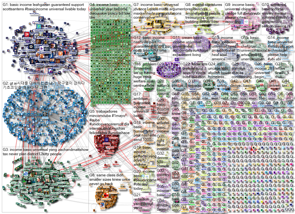 %22Basic Income%22 OR mincom_2021-05-03_22-40-19.xlsx