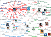 @TodosEducacao Twitter NodeXL SNA Map and Report for segunda-feira, 10 maio 2021 at 10:27 UTC