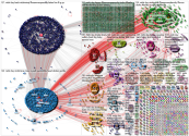 "NICKI DAY" Twitter NodeXL SNA Map and Report for Monday, 17 May 2021 at 13:24 UTC