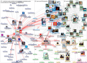 @theirworld Twitter NodeXL SNA Map and Report for segunda-feira, 24 maio 2021 at 11:12 UTC