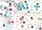 @Education2030UN Twitter NodeXL SNA Map and Report for segunda-feira, 31 maio 2021 at 09:00 UTC