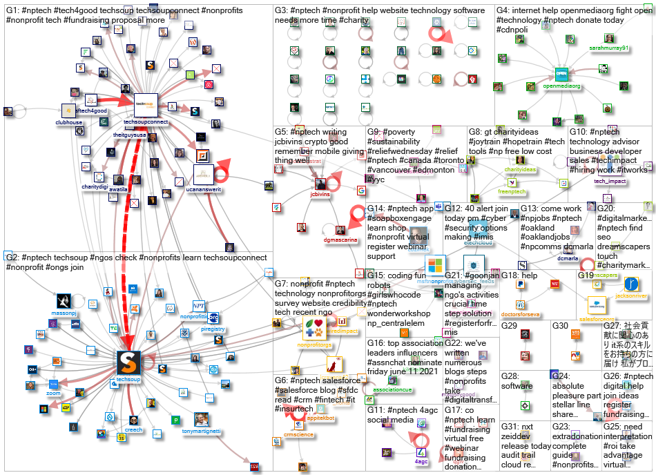 nptech_2021-06-01_02-17-05.xlsx