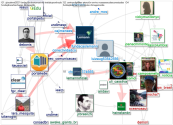 @fundacaolemann Twitter NodeXL SNA Map and Report for segunda-feira, 07 junho 2021 at 15:24 UTC