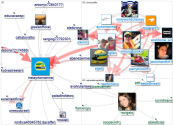 @instayrtonsenna Twitter NodeXL SNA Map and Report for segunda-feira, 07 junho 2021 at 15:46 UTC