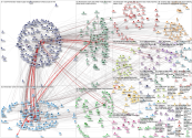 ICWSM OR #ICWSM2021 Twitter NodeXL SNA Map and Report for Sunday, 13 June 2021 at 21:04 UTC
