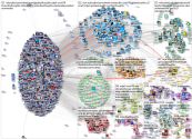 @EduCannotWait Twitter NodeXL SNA Map and Report for segunda-feira, 14 junho 2021 at 09:57 UTC