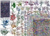 Ronaldo (agua OR water OR cola OR coke) until:2021-06-17 Twitter NodeXL SNA Map and Report for Thurs