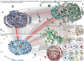 EduCannotWait Twitter NodeXL SNA Map and Report for segunda-feira, 05 julho 2021 at 08:58 UTC