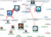 AbidjanPrinciples OR EducationBeforeProfit Twitter NodeXL SNA Map and Report for segunda-feira, 12 j