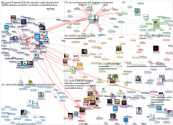 Education2030UN Twitter NodeXL SNA Map and Report for segunda-feira, 12 julho 2021 at 11:39 UTC