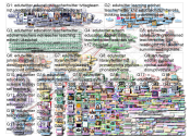 #edutwitter Twitter NodeXL SNA Map and Report for Tuesday, 13 July 2021 at 20:21 UTC