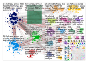 Ahmed Hafnaoui Twitter NodeXL SNA Map and Report for Sunday, 25 July 2021 at 08:56 UTC