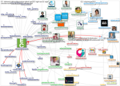 educommission Twitter NodeXL SNA Map and Report for segunda-feira, 26 julho 2021 at 10:21 UTC