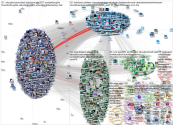 EduCannotWait Twitter NodeXL SNA Map and Report for segunda-feira, 02 agosto 2021 at 20:37 UTC