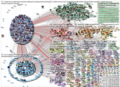 All tweets matching 'NodeXL' from 2014