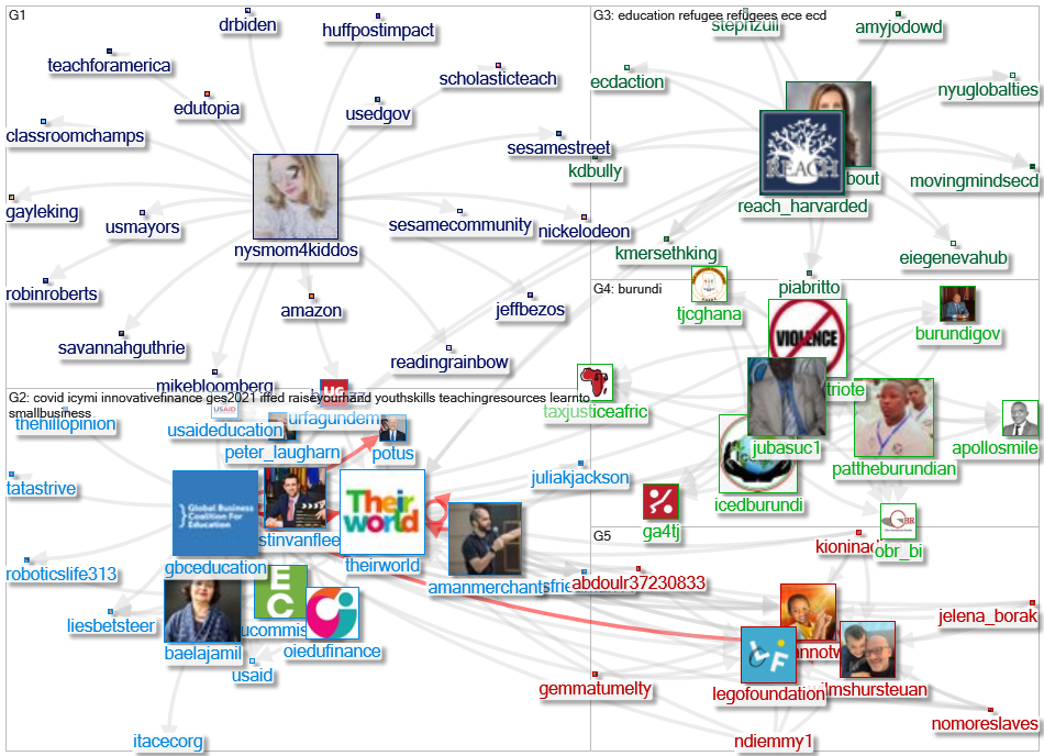 gbceducation Twitter NodeXL SNA Map and Report for quarta-feira, 18 agosto 2021 at 09:08 UTC