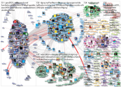 GPforEducation Twitter NodeXL SNA Map and Report for terça-feira, 31 agosto 2021 at 12:46 UTC