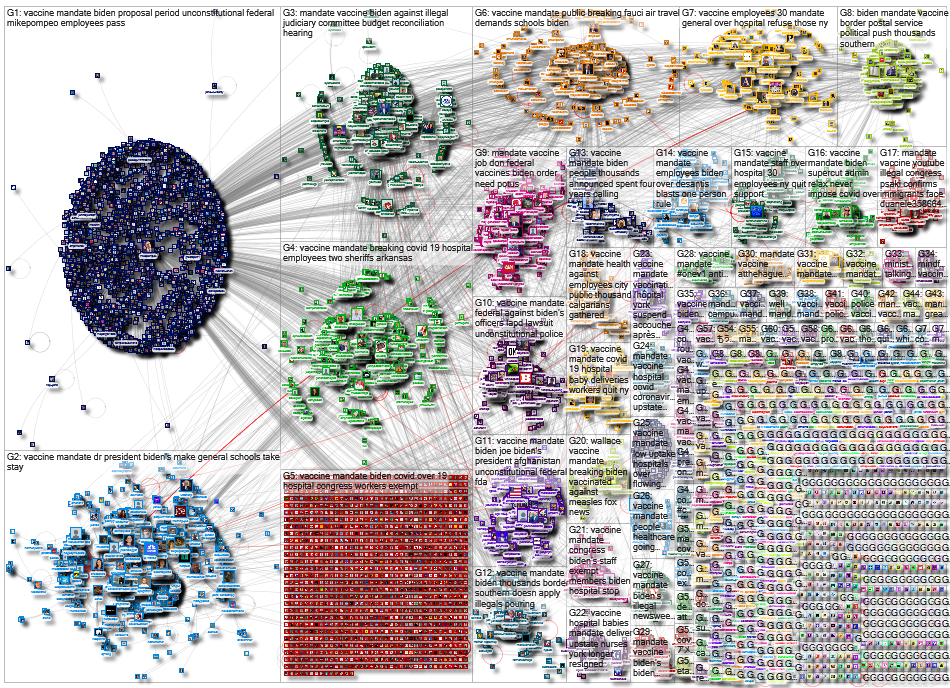 vaccine mandate_2021-09-13_08-54-11.xlsx