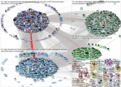 EduCannotWait Twitter NodeXL SNA Map and Report for terça-feira, 28 setembro 2021 at 06:54 UTC