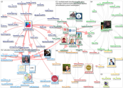 GSF_talks Twitter NodeXL SNA Map and Report for terça-feira, 28 setembro 2021 at 08:28 UTC