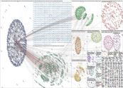 #ExposeChristianSchools Twitter NodeXL SNA Map and Report for Wednesday, 29 September 2021 at 01:10 
