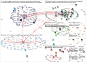 Education2030UN Twitter NodeXL SNA Map and Report for segunda-feira, 11 outubro 2021 at 20:45 UTC