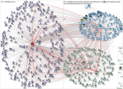 instayrtonsenna Twitter NodeXL SNA Map and Report for segunda-feira, 11 outubro 2021 at 21:29 UTC