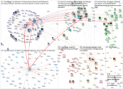 Education2030UN Twitter NodeXL SNA Map and Report for segunda-feira, 18 outubro 2021 at 08:58 UTC