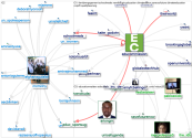 educommission Twitter NodeXL SNA Map and Report for terça-feira, 26 outubro 2021 at 21:15 UTC