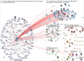 instayrtonsenna Twitter NodeXL SNA Map and Report for terça-feira, 26 outubro 2021 at 22:34 UTC