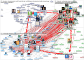 educommission Twitter NodeXL SNA Map and Report for segunda-feira, 01 novembro 2021 at 20:40 UTC