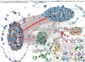 EduCannotWait Twitter NodeXL SNA Map and Report for segunda-feira, 08 novembro 2021 at 11:57 UTC