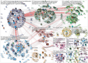 GPforEducation Twitter NodeXL SNA Map and Report for quarta-feira, 17 novembro 2021 at 11:48 UTC